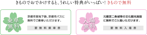 きものでおでかけすると、うれしい特典がいっぱい！きもので無料